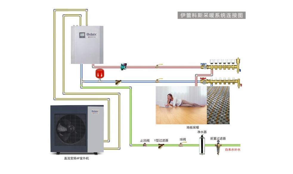 伊蕾科斯直流变频空气能地暖空调